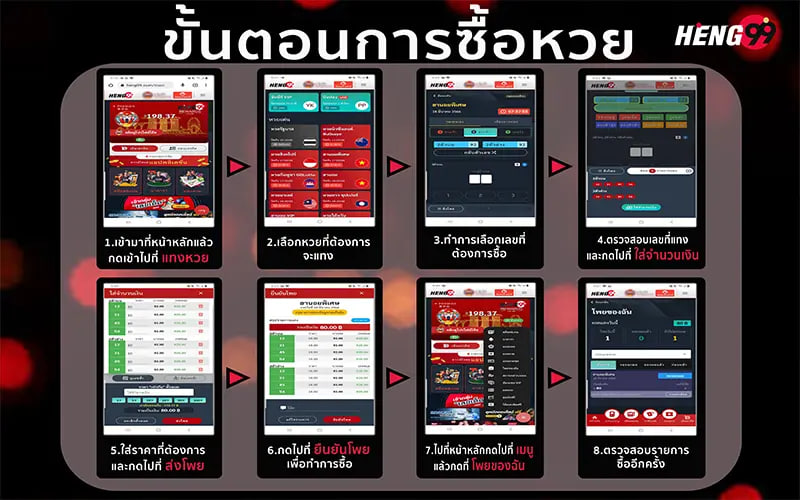 หวยเสือตกถัง-betflix88pro