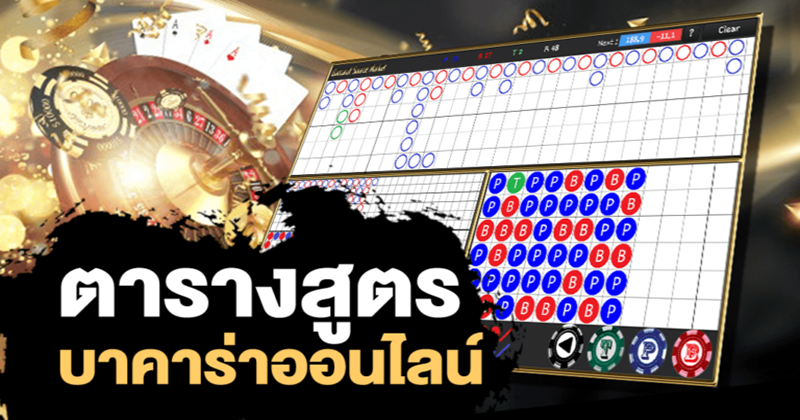 สูตรบาคาร่า2023 - "Baccarat formula 2023"