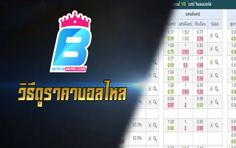 เว็บพนันบอล ดีที่สุด 2023-"The best football betting website 2023"