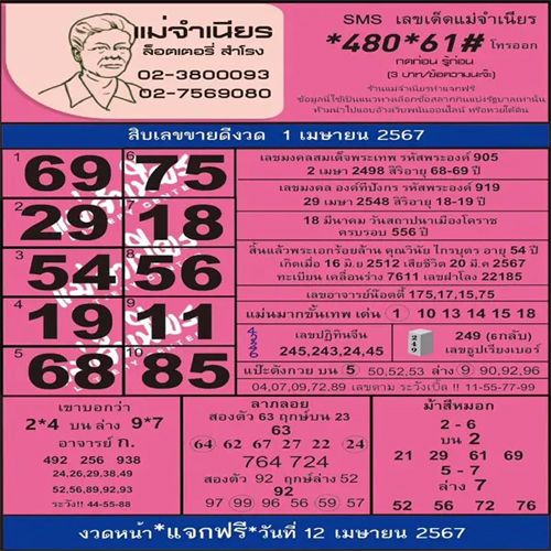 แม่จำเนียน-"Mae Chamnian lottery"