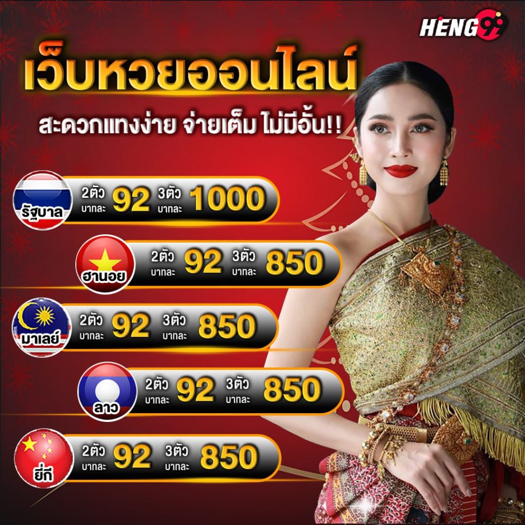 หวยออนไลน์ เว็บตรง-"Online lottery, direct website"